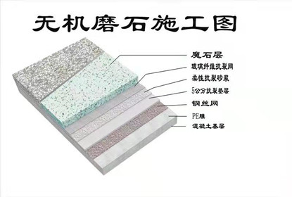 香蕉91黄色视频施工工艺步骤介绍视频